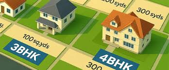 What Is the Best Plot Size for a House?
